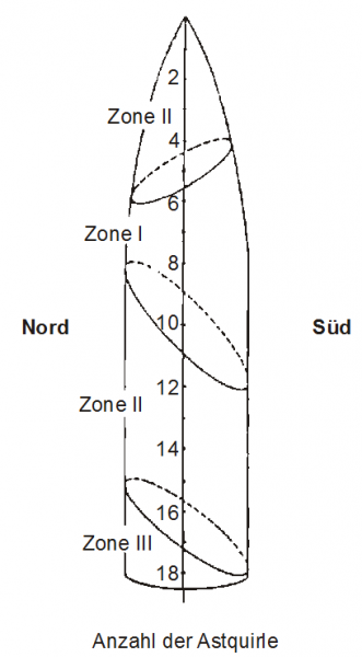 Datei:Abb6.10.PNG