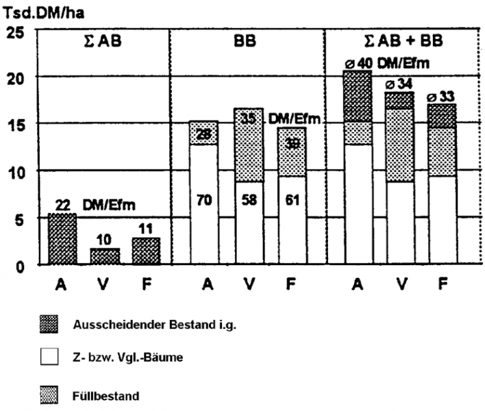 Datei:Abb6.13.PNG