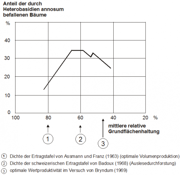 Datei:Abb6.21.PNG