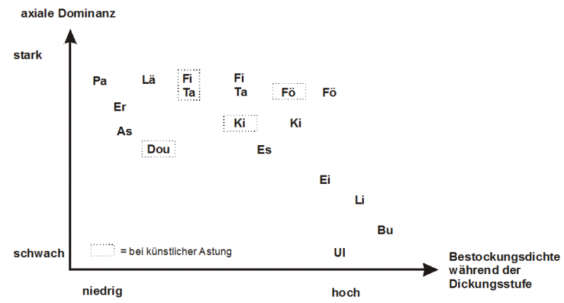 Datei:Abb6.4.PNG