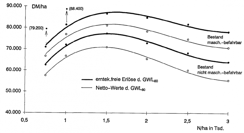 Datei:Abb6.7.PNG