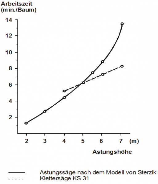 Datei:Abb7.10.PNG