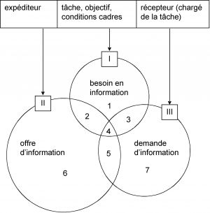 Datei:Fig02.jpeg