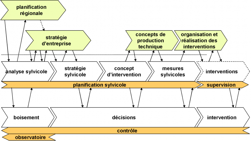 Datei:Fig12.png