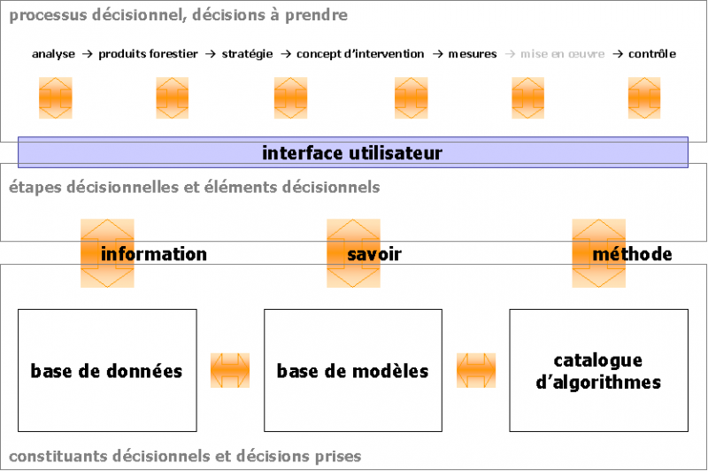 Datei:Fig14.png