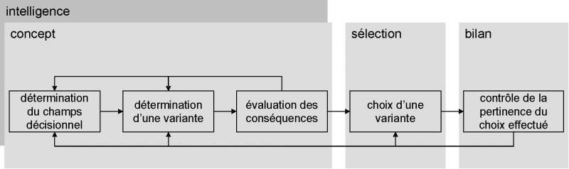 Datei:Fig15.png