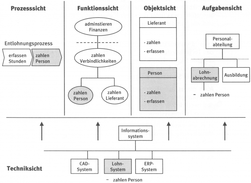 Datei:Fig17.png