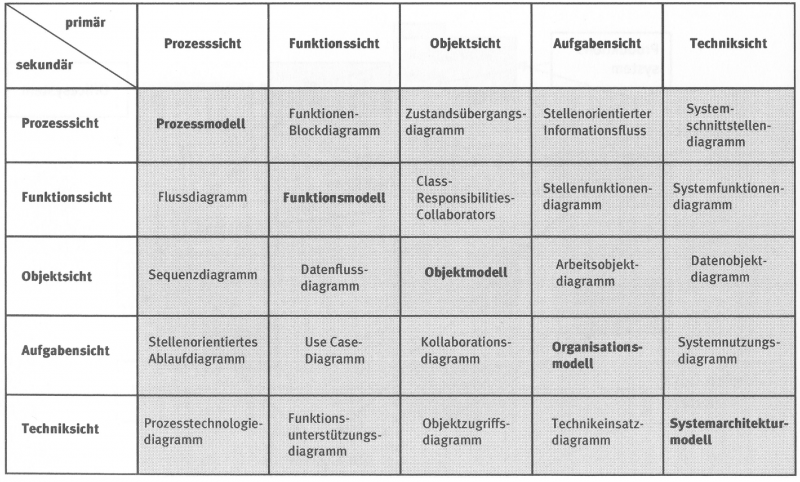 Datei:Fig18.png