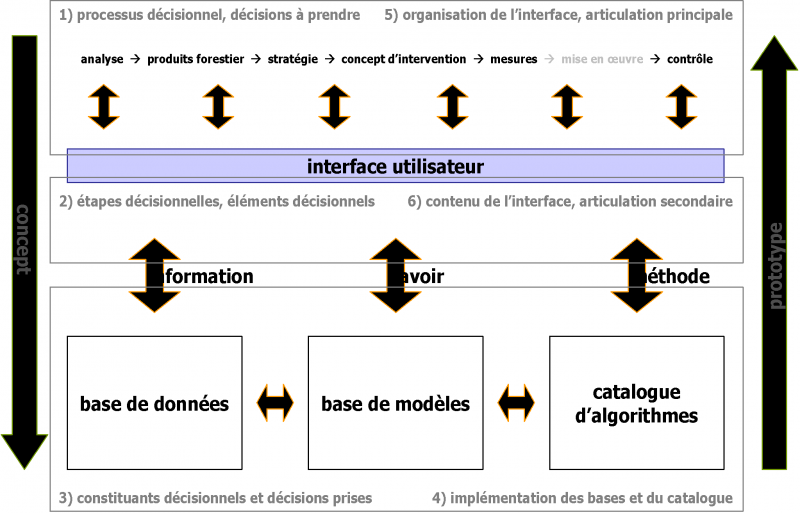 Datei:Fig21.png