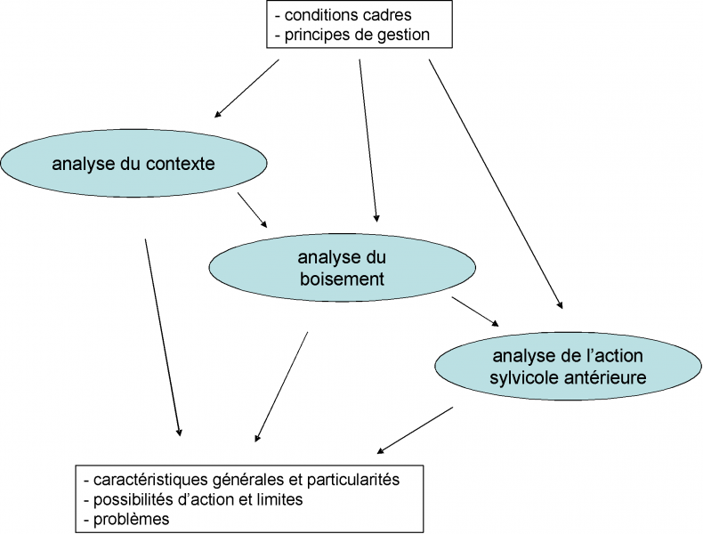 Datei:Fig34.png