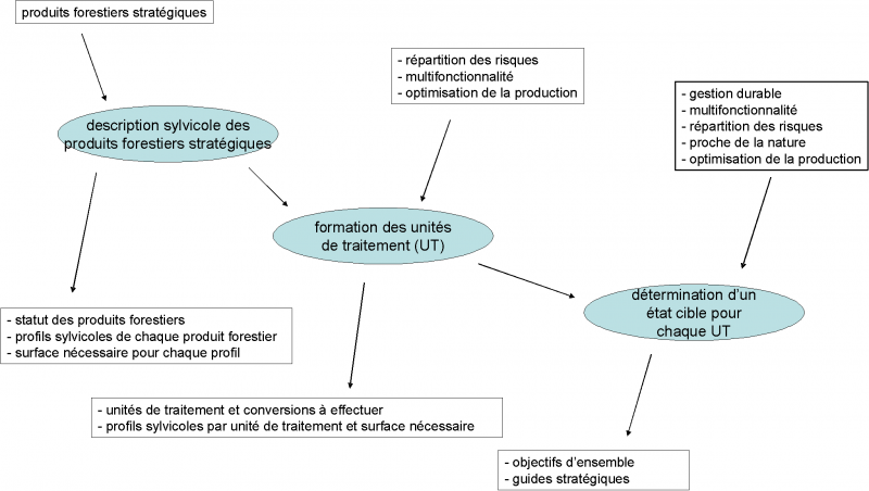 Datei:Fig47.png