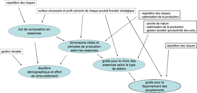 Datei:Fig48.png