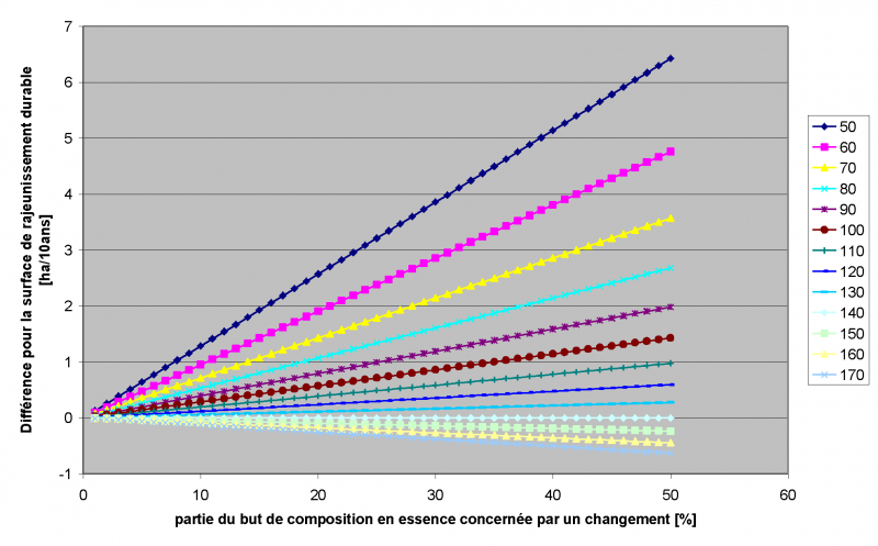 Datei:Fig50.png