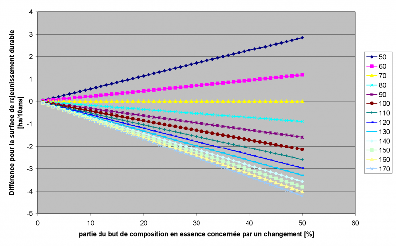 Datei:Fig51.png