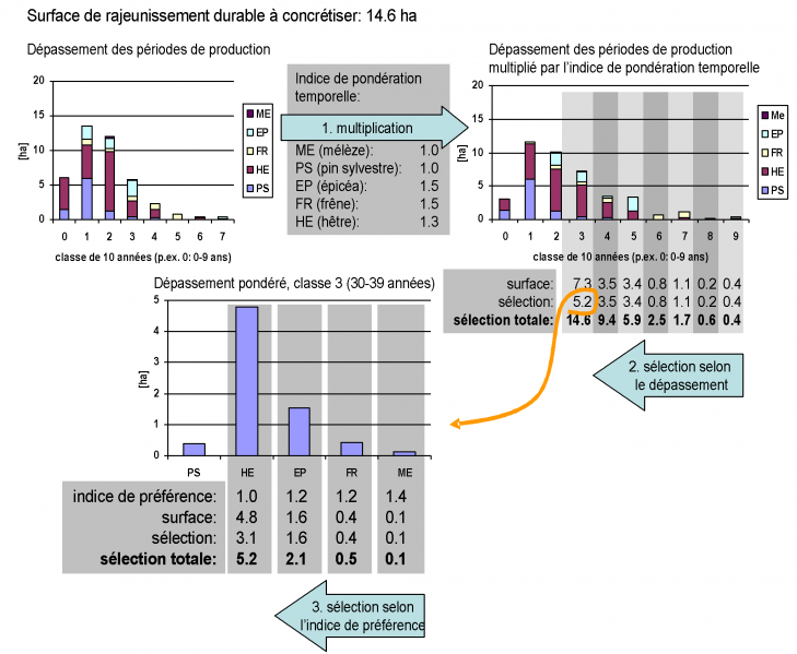 Datei:Fig53.png