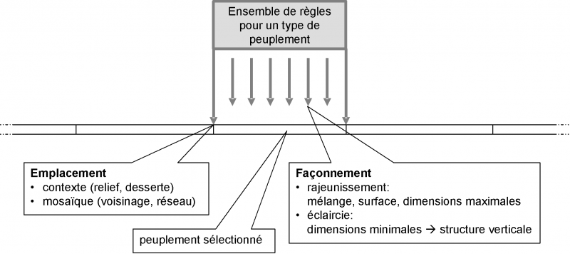 Datei:Fig54.png