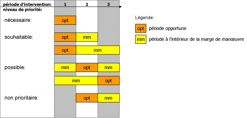 Datei:Fig55.png