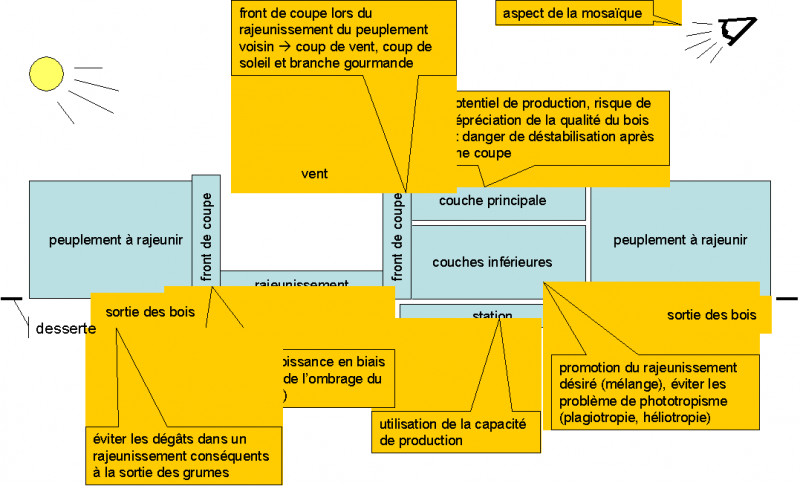 Datei:Fig56.png