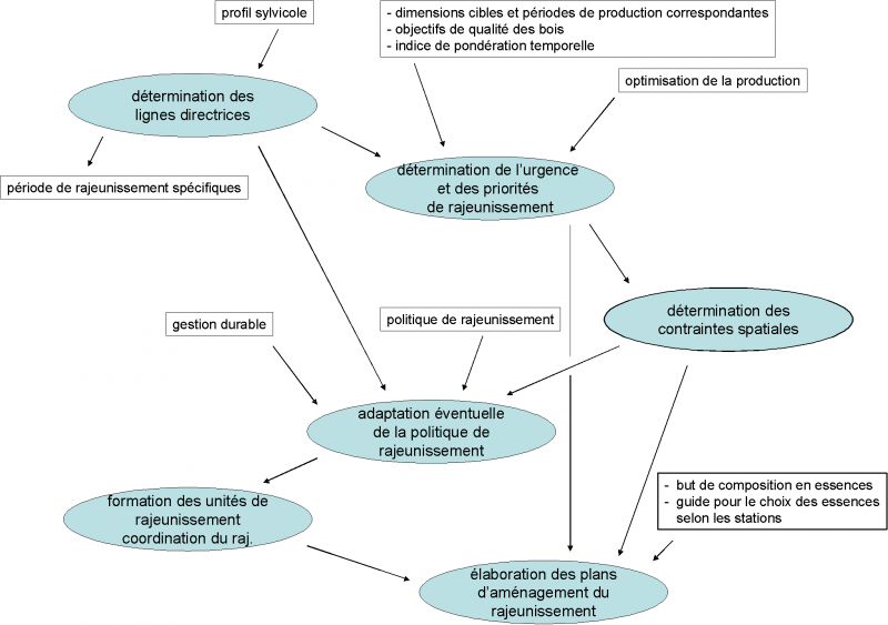 Datei:Fig57.png