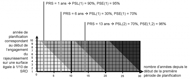 Datei:Fig59.png