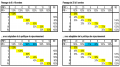 Vorschaubild der Version vom 15:16, 22. Jan. 2015