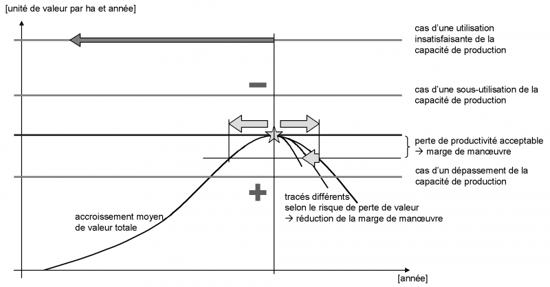Datei:Fig62.png