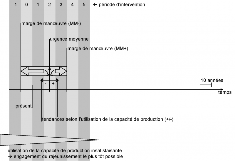 Datei:Fig63.png