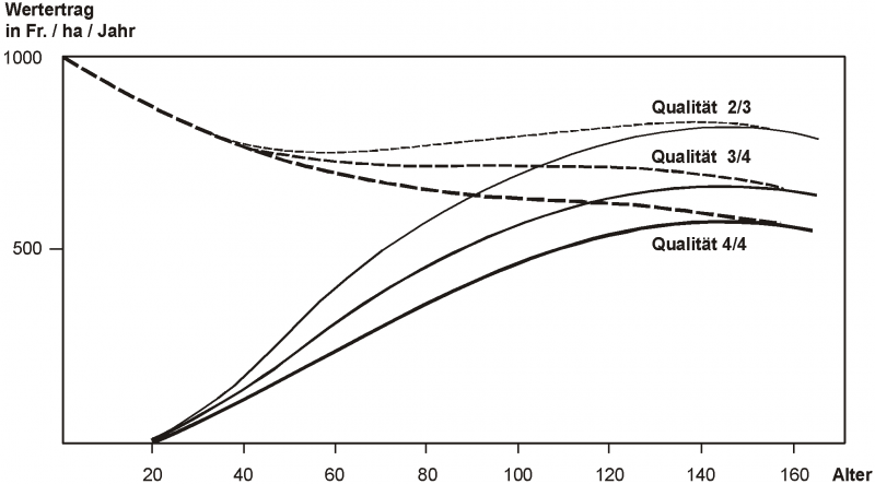 Datei:Fig65.png
