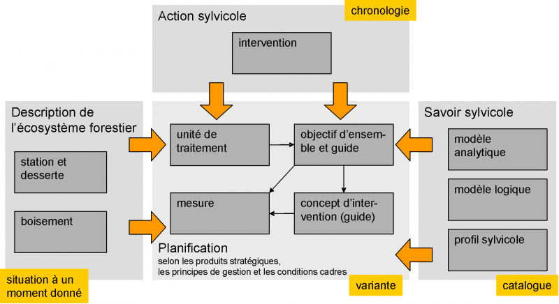 Datei:Fig71.png