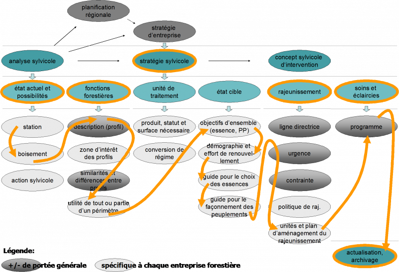 Datei:Fig73.png
