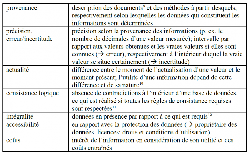 Datei:Tab1.png